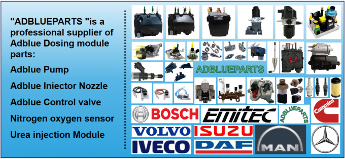 Wuxi ADBLUEPARTS Auto Parts Co., LTD Şirket profili